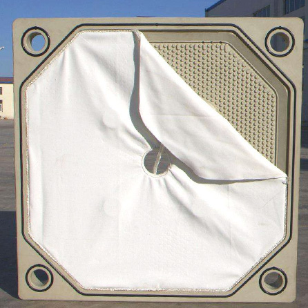 洗沙壓濾機濾布